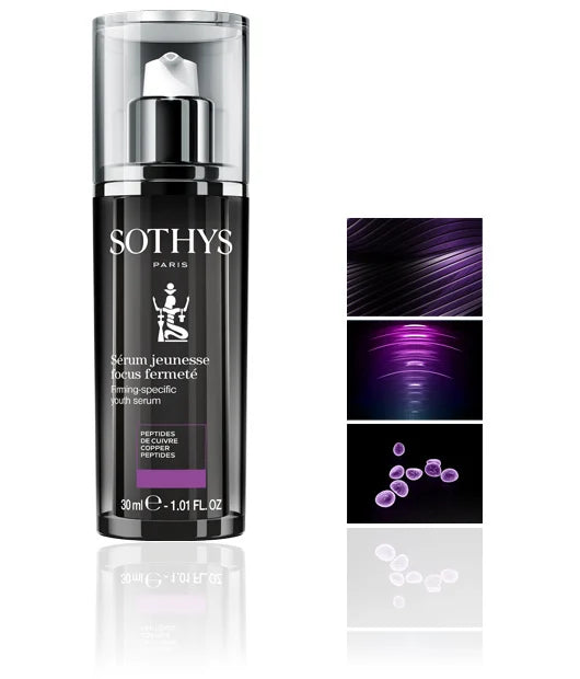 Serum reafirmante e anti-ruga